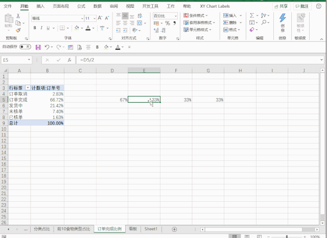 Excel:10分钟学会仪表盘的制作