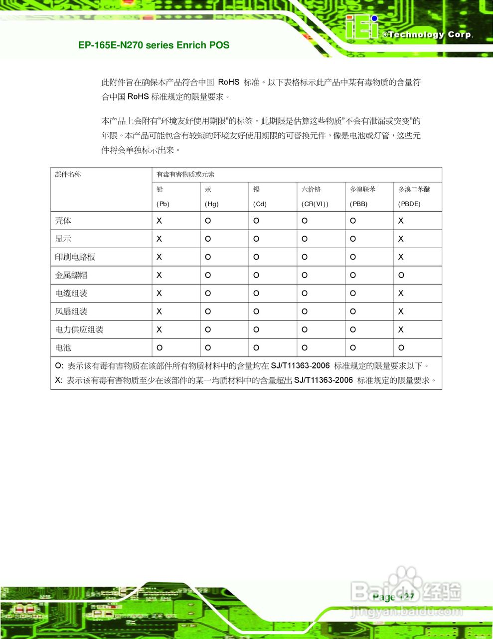 IEI威强 EP-165E-N270车载电脑说明书:[14]