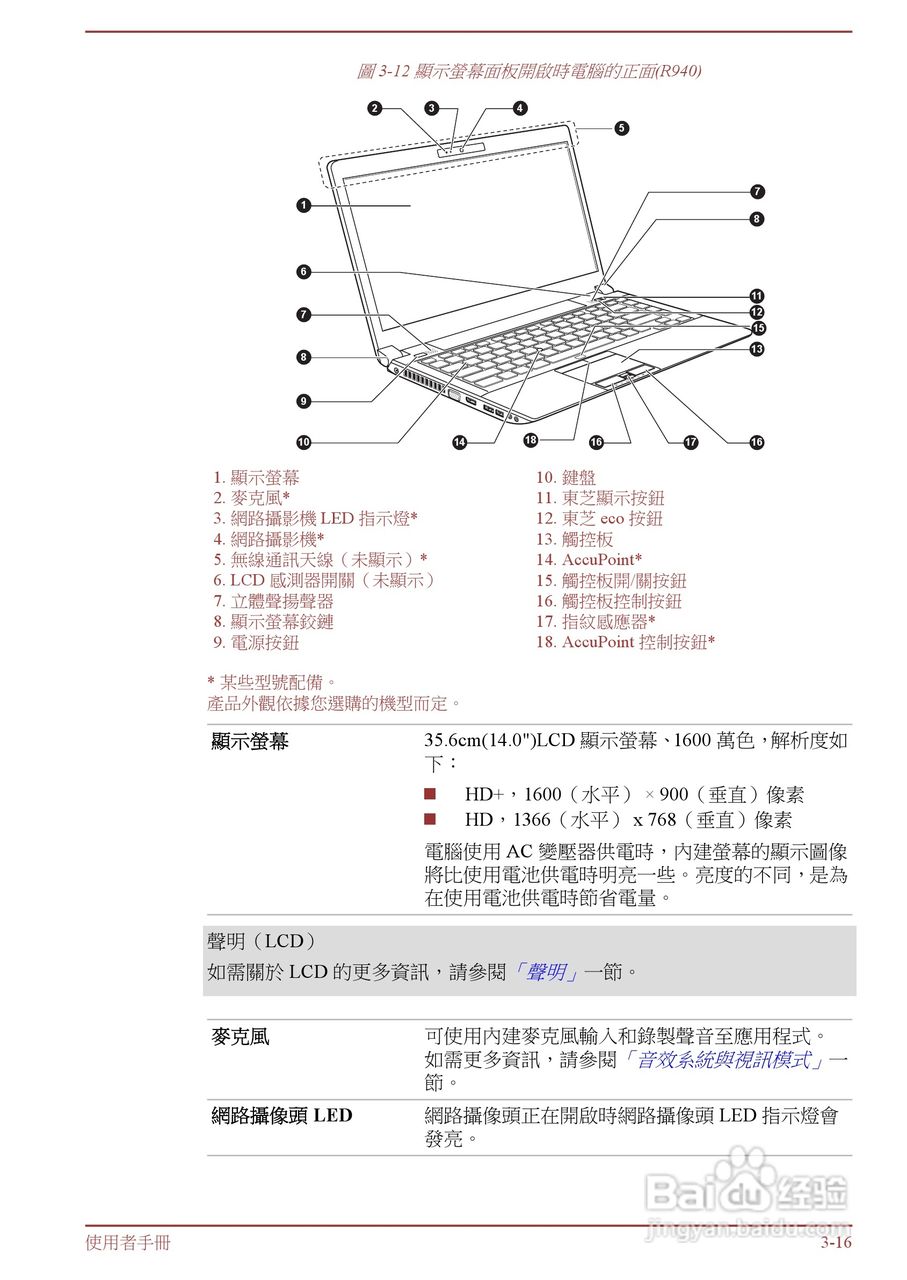 东芝 Tecra R950(WIN8)笔记本电脑说明书:[5]