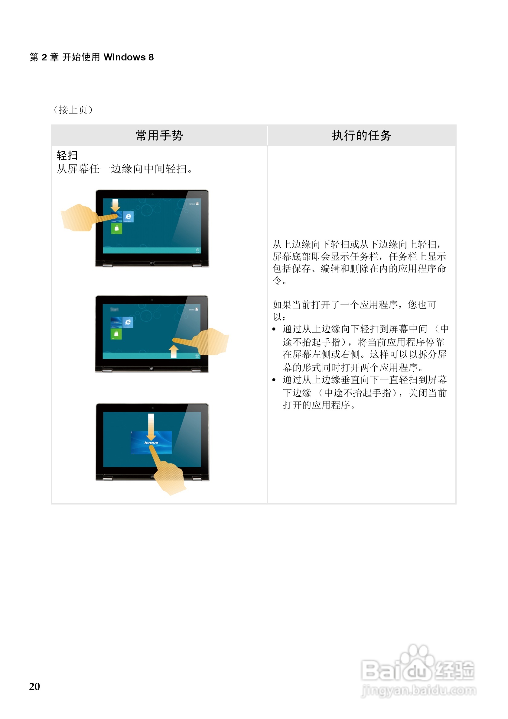 联想Ideapad Yoga11笔记本电脑使用说明书:[3]