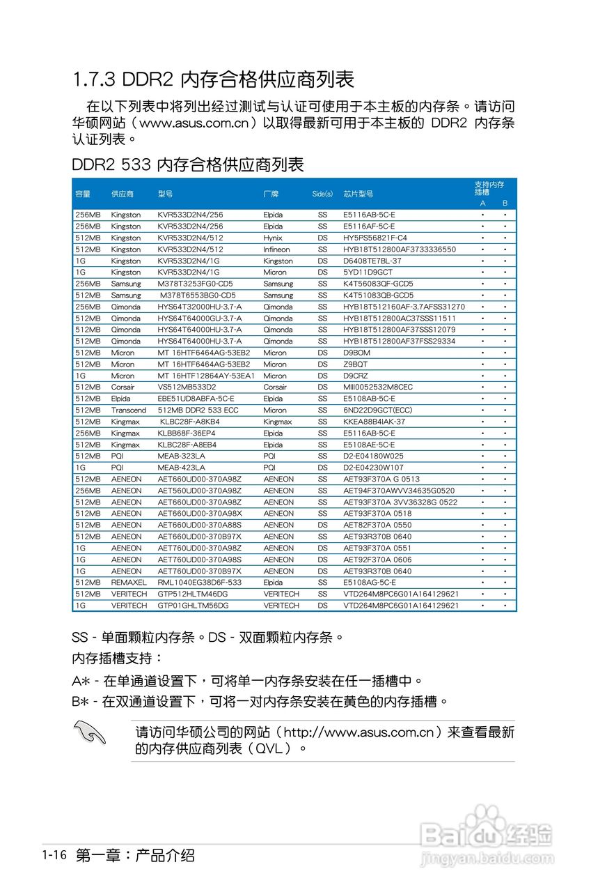 华硕P5GC-MX主板使用说明书:[3]
