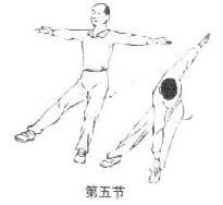 腰痛应该怎么办呢