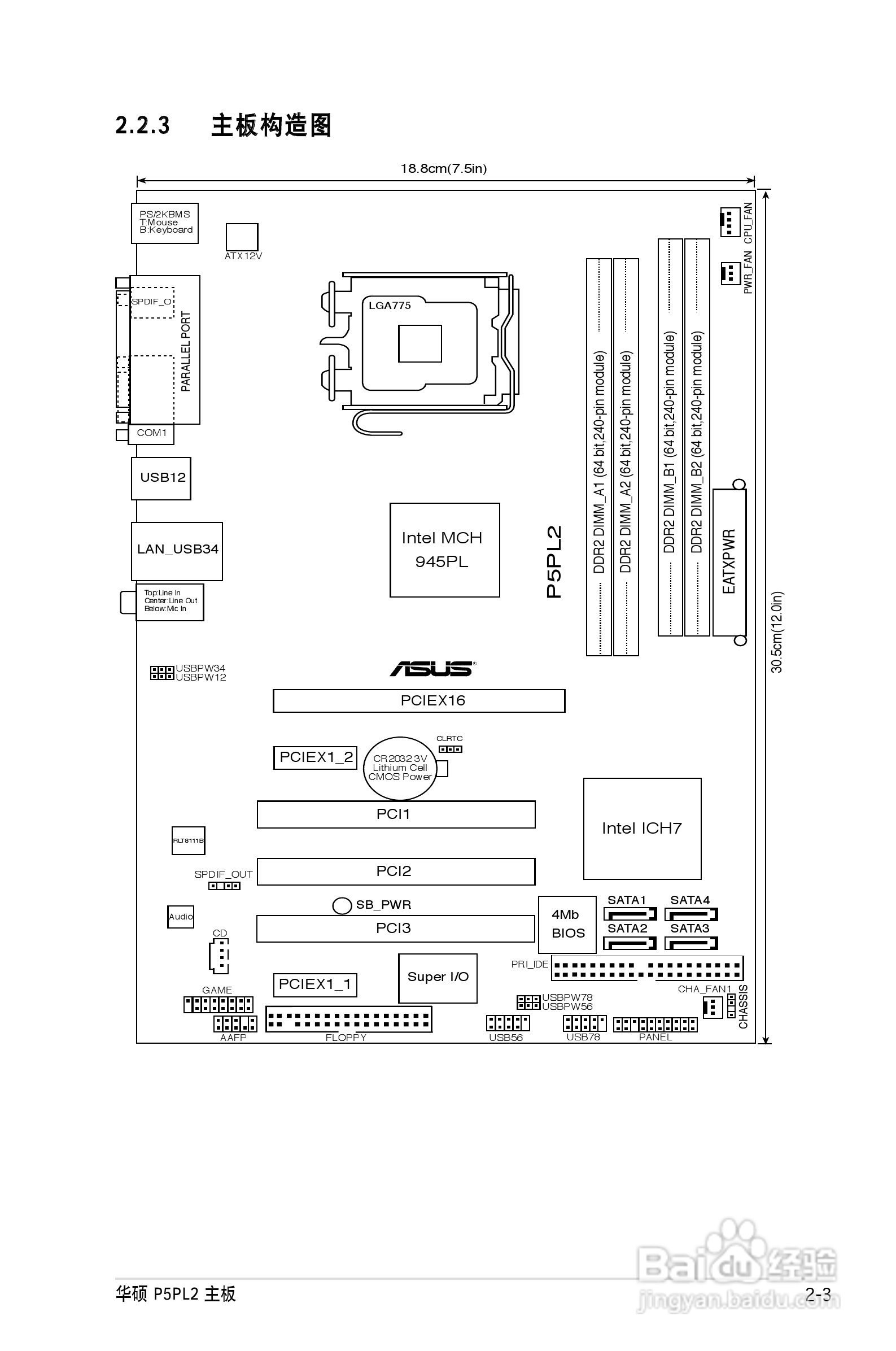 华硕P5PL2主板使用手册说明书:[3]