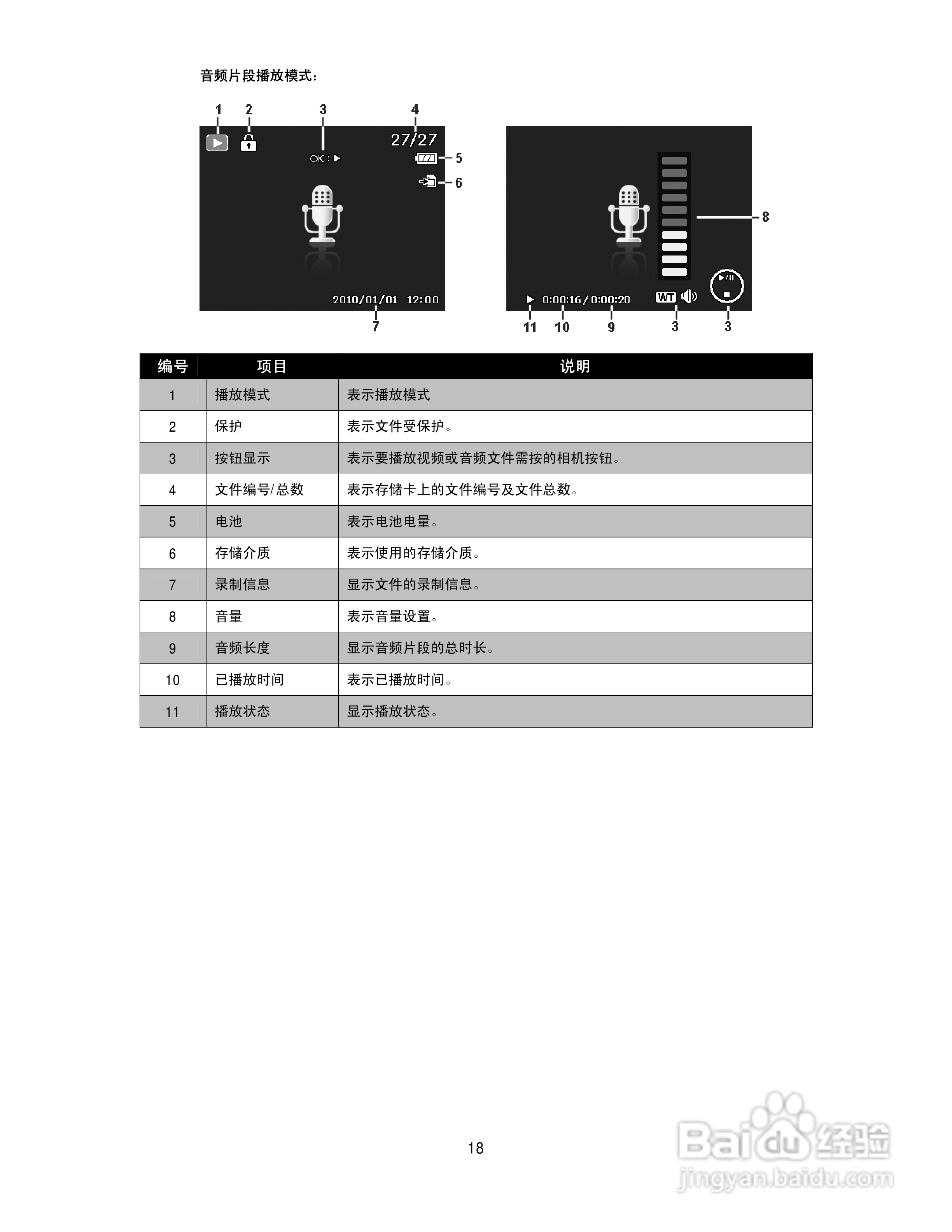德国柏卡LM16-Z21S数码相机使用说明书:[2]