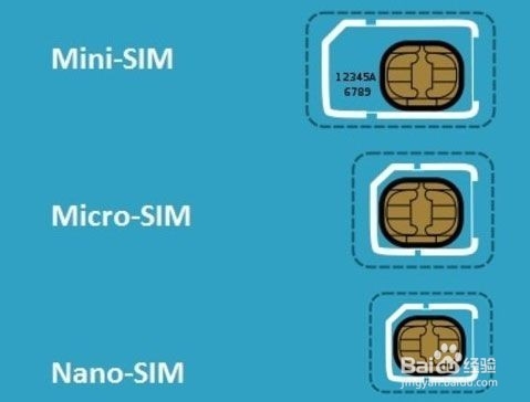 iphone6使用技巧：[23]iphone6怎样打开卡槽