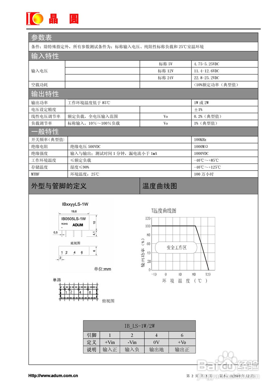 晶圆 IB/LS-1W/2W 系列 DC-DC模块电源说明书