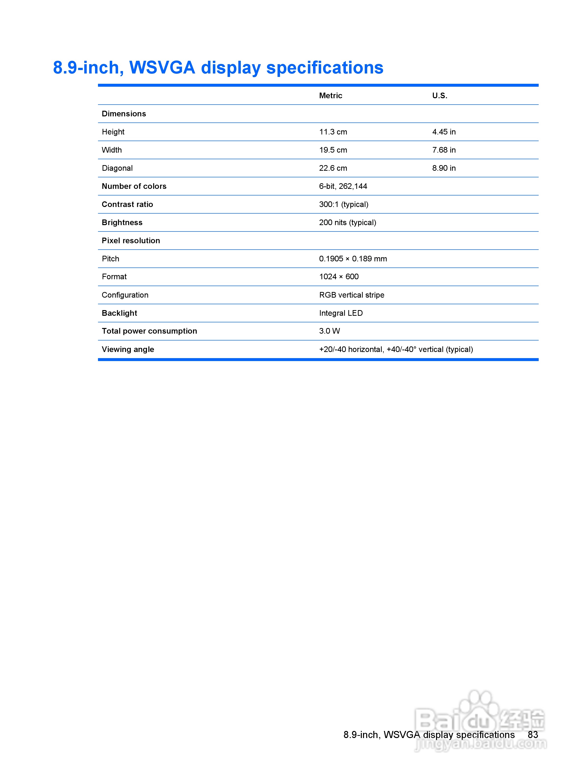 惠普(康柏) HP Mini 2140 Notebook PC笔记本电脑说明:[10]