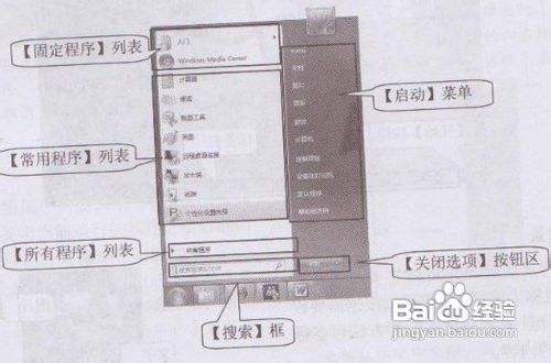 教你Win7系统的开始菜单新体验