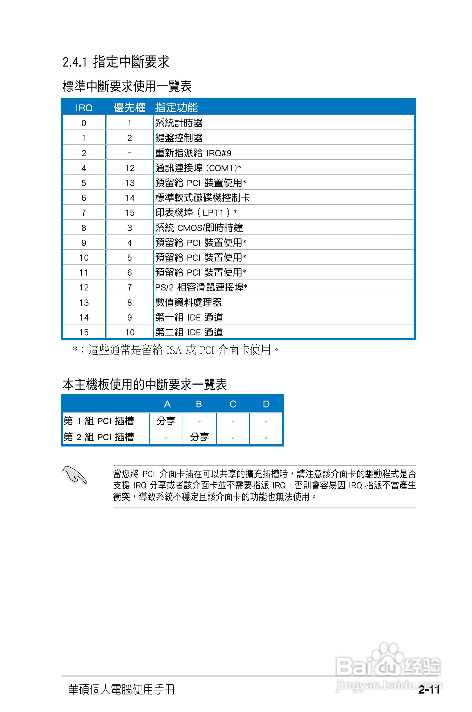 华硕AS-D767电脑使用手册:[3]