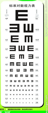 近视该如何预防