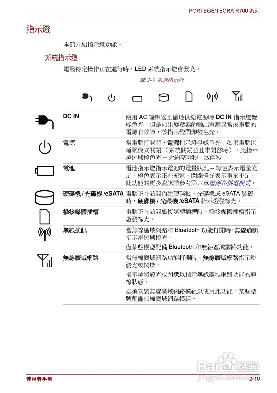 东芝PORTEGE R700笔记本电脑使用说明书:[4]
