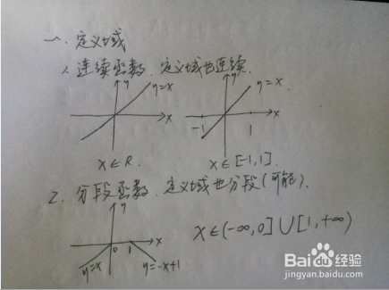 高一数学《一次函数》高频考点知识汇总