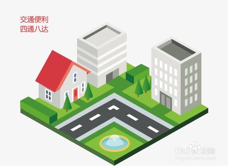 怎么赞美小区的环境