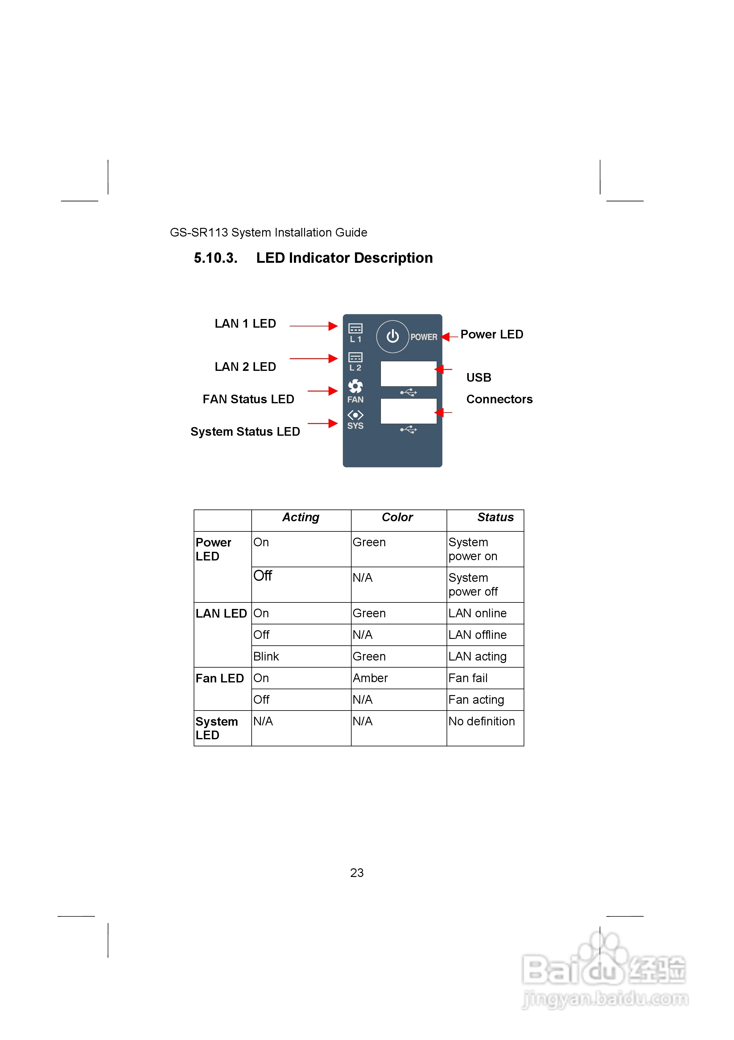 技嘉GS-SR113(1.0 )型服务器使用说明书:[3]