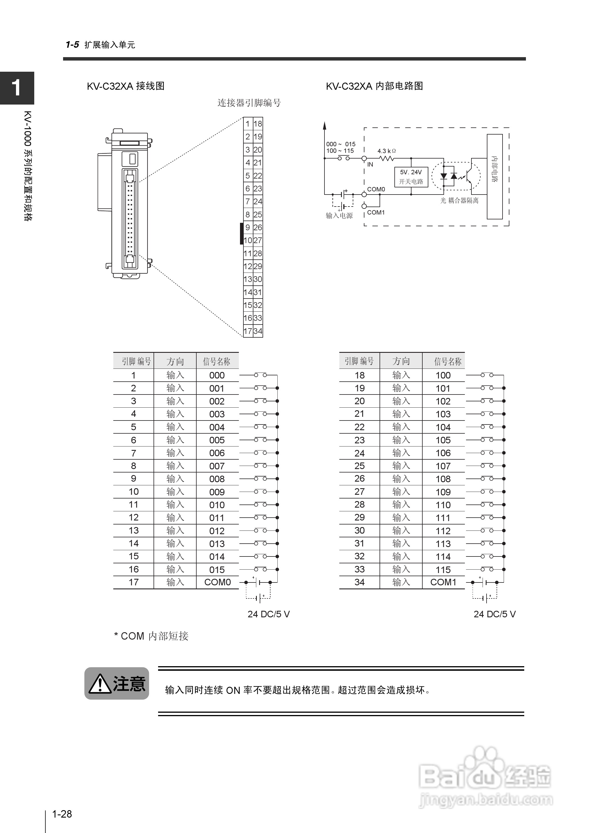 基恩士KV-1000系列高速多功能应用电力网络路由器说明:[5]