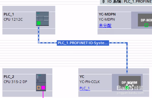 CCLINK转profinet与西门子PLC通讯