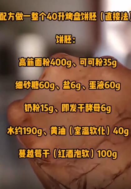 怎样在家做披萨