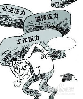 如何缓解自己的焦虑症？