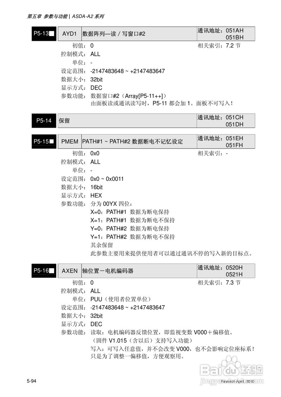 AELTA ASD-A2系列高机能通讯型伺服器使用手册:[23]