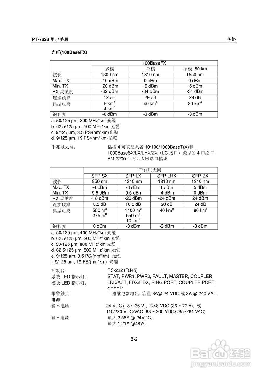 Moxa PowerTrans以太网交换机PT-7828用户手册:[10]