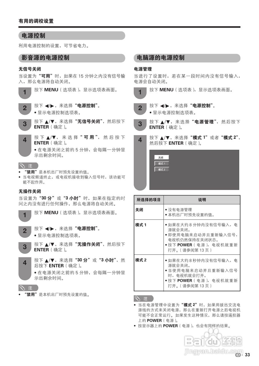 夏普LCD-32D30BK液晶彩电使用说明书:[4]