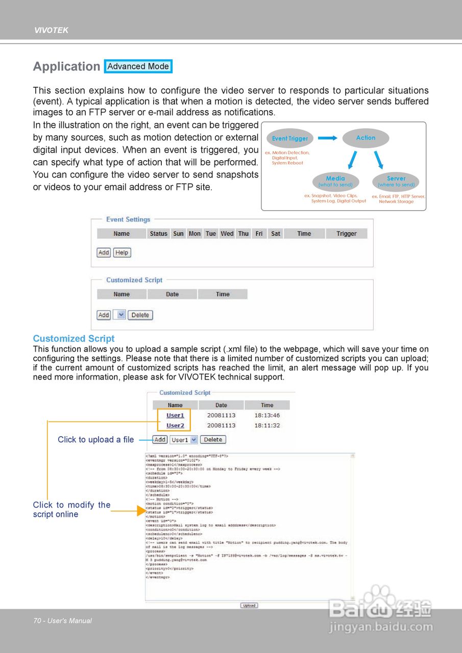 晶睿通讯H.264 SD/SDHC卡智能视频视频服务器VS8102使:[7]