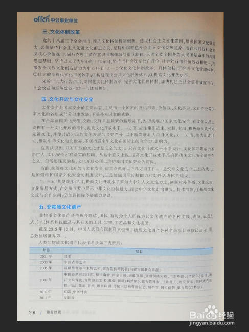ps中透视工具怎么使用