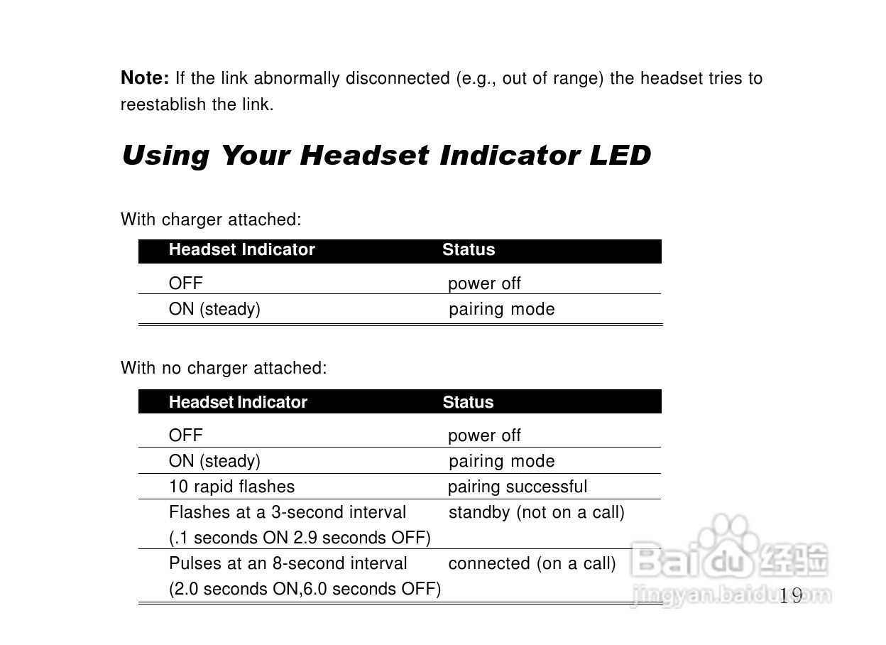 摩托罗拉HS850蓝牙耳机使用说明书:[3]