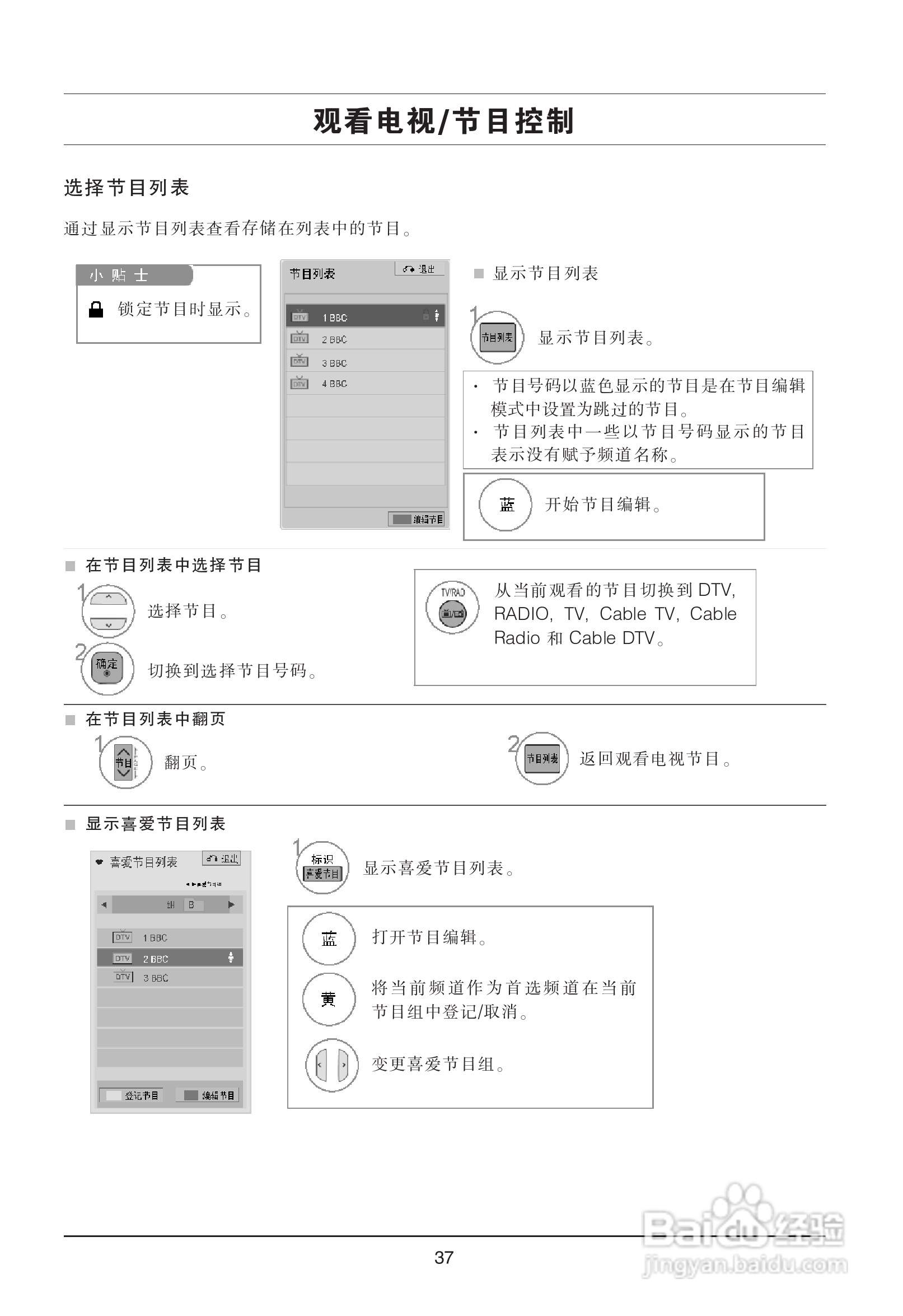 LG 37LD450-CA彩电使用说明书:[4]