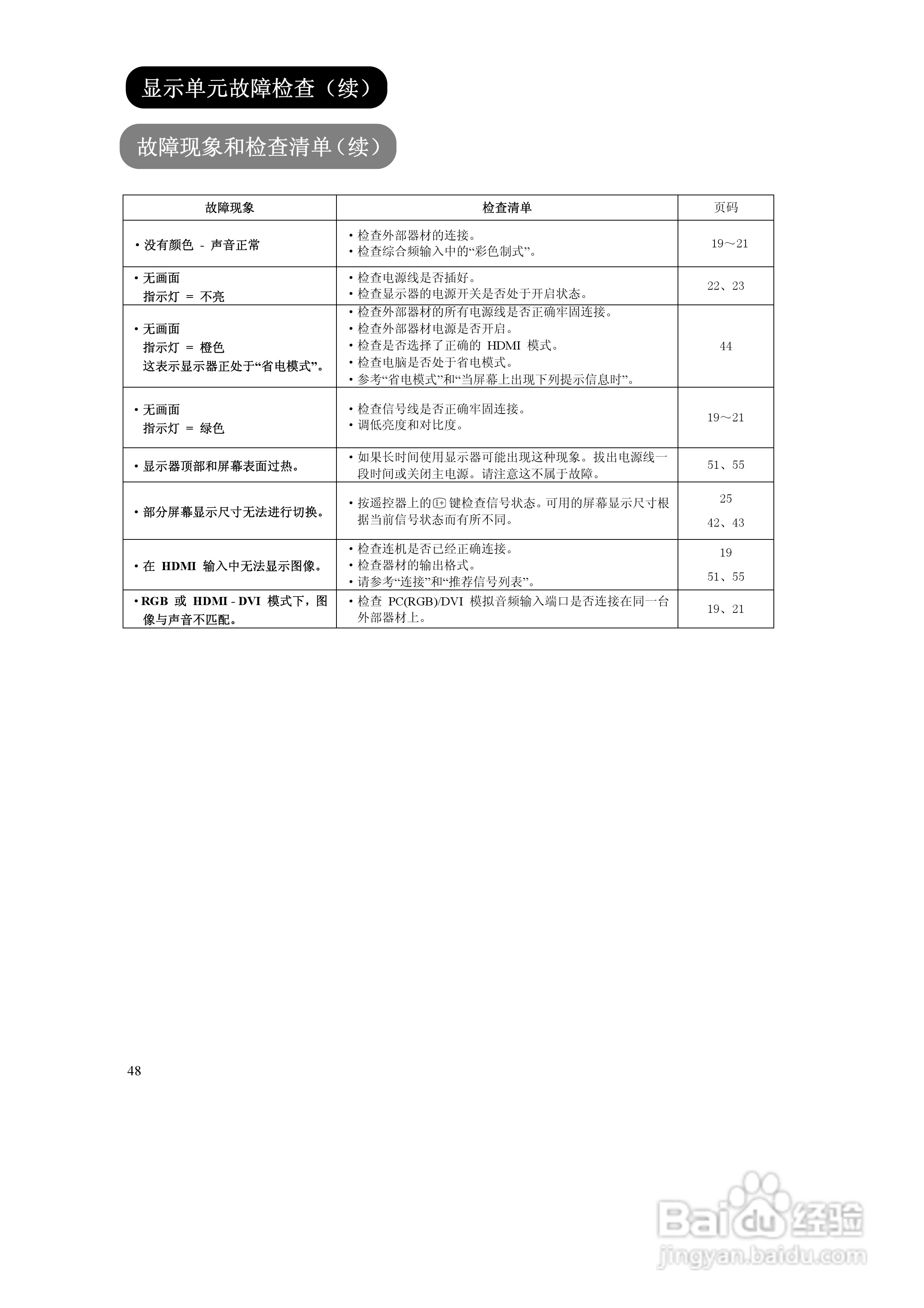 日立液晶彩色电视机UT42-MX08CB/CW型使用说明书:[5]