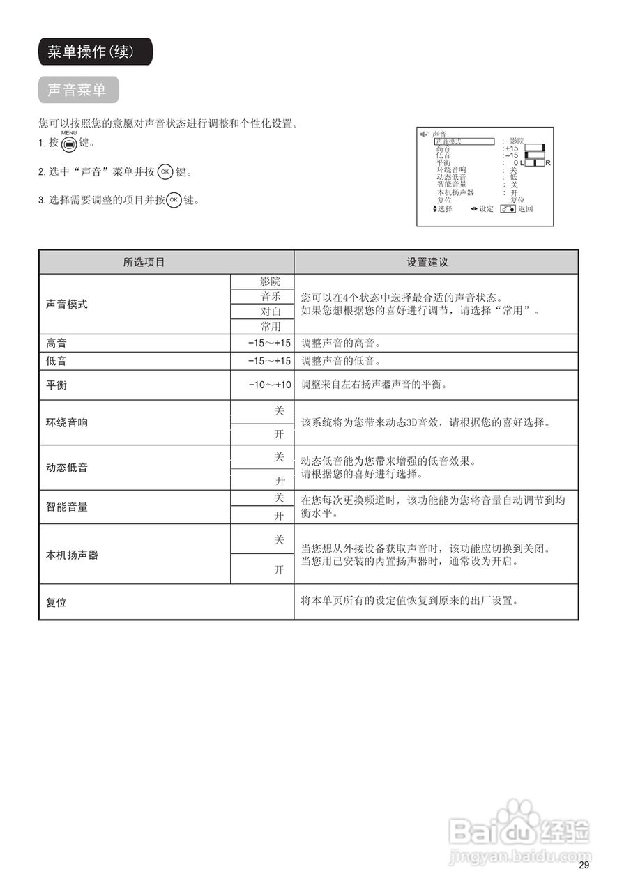 日立等离子彩色电视机P42E101C型使用说明书:[3]