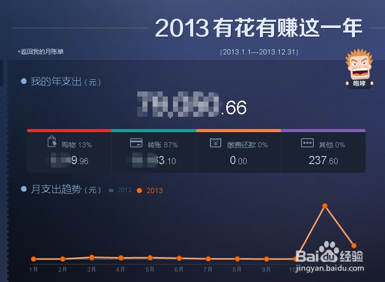 淘宝怎么查看消费总额