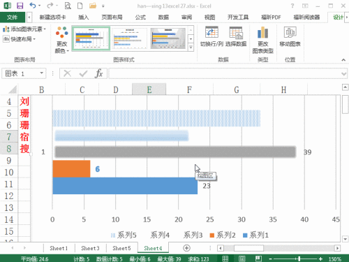Excel2013 如何使用推荐的图表