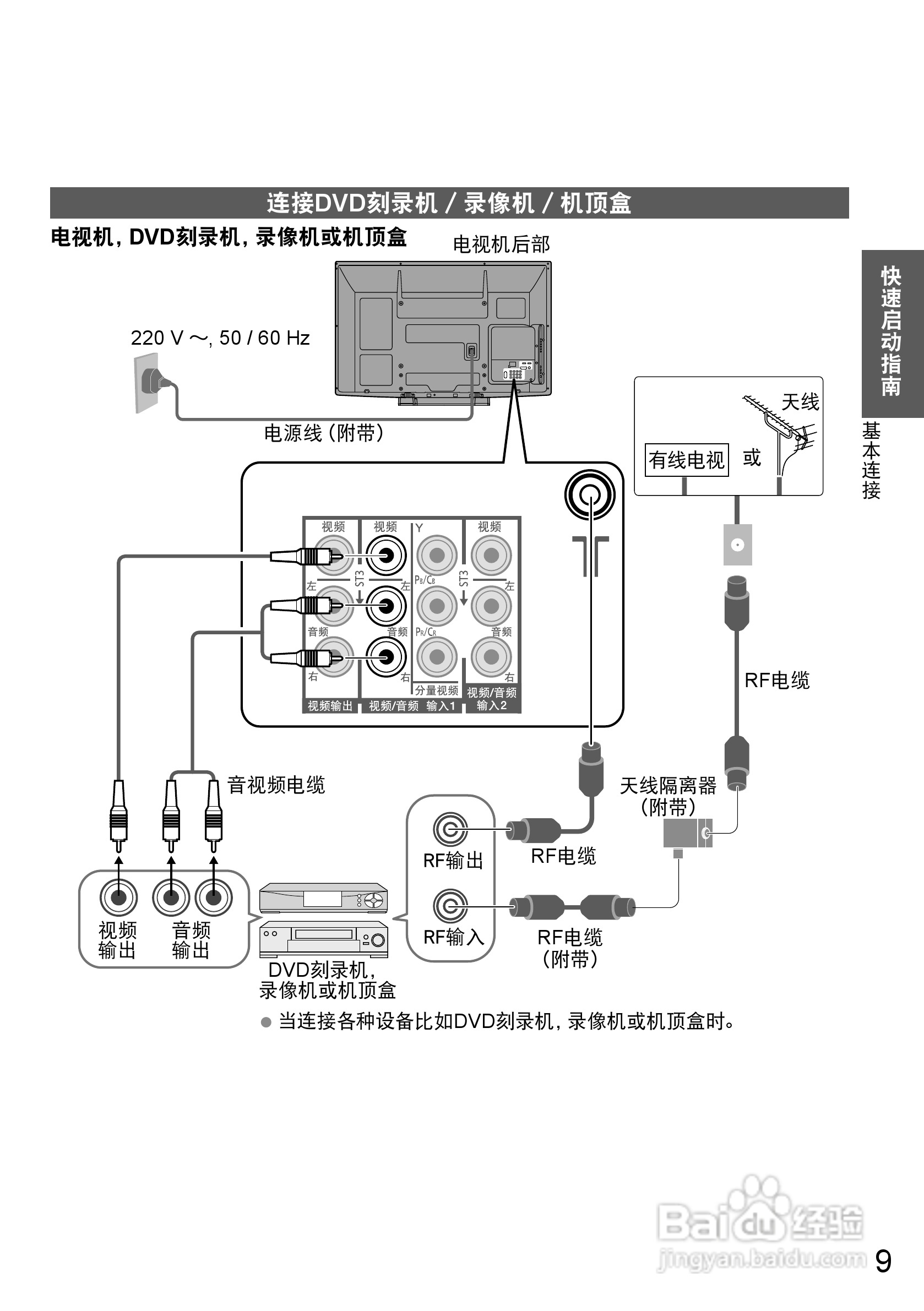 松下TH-P50X20C液晶彩电使用说明书:[1]