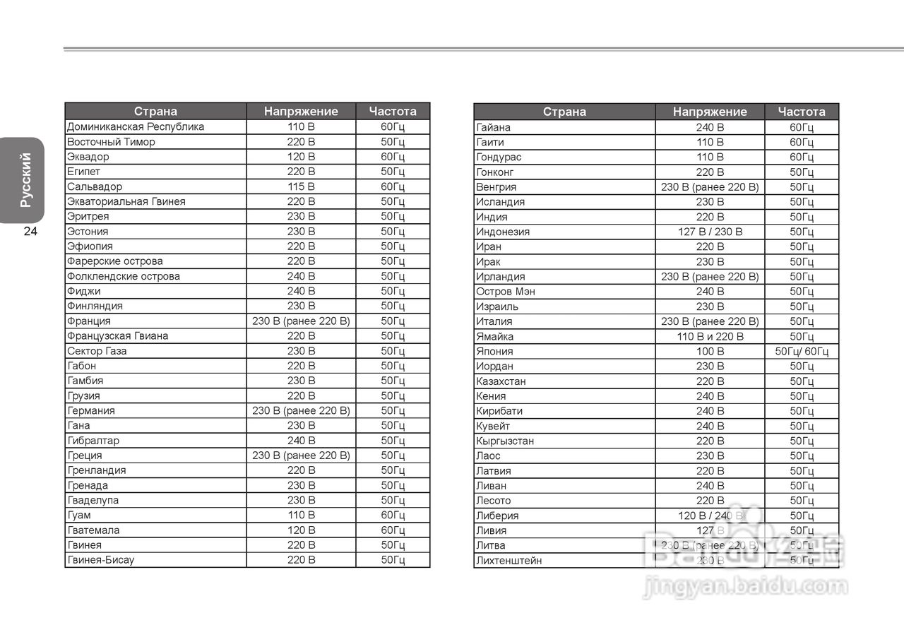 技嘉Q1585笔记本电脑使用说明书:[11]