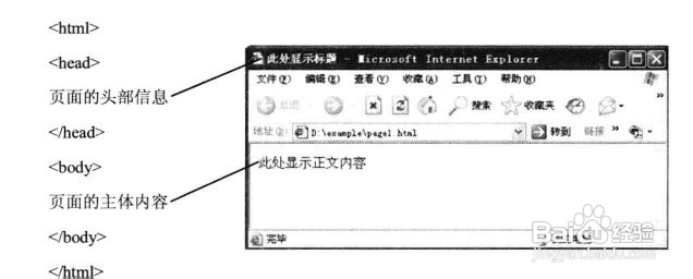 xpath的入门基础教程
