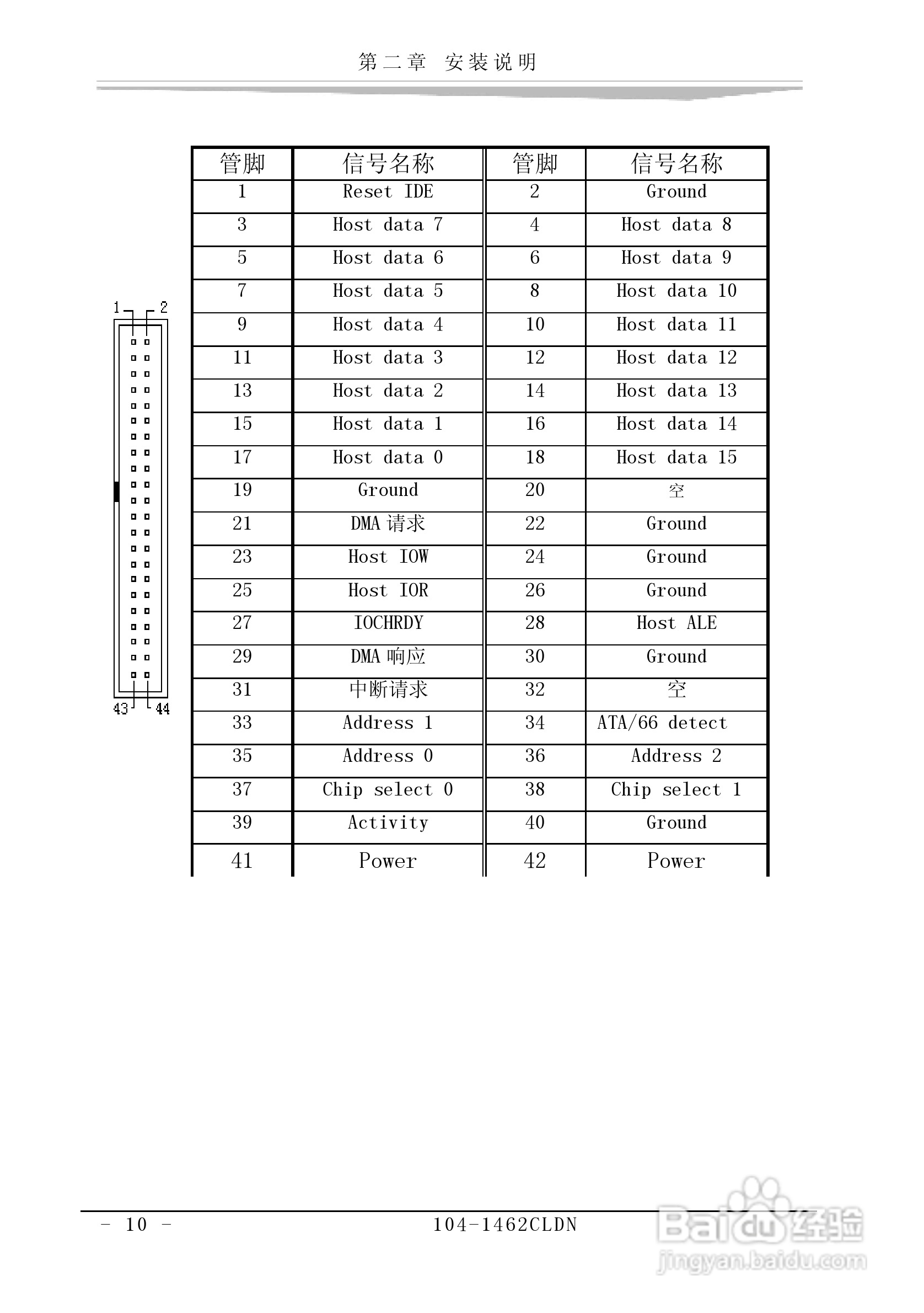 研祥104-1462CLDN工业级CPU板卡说明书:[2]
