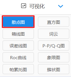 在线SPSS做相关性分析的图文教程