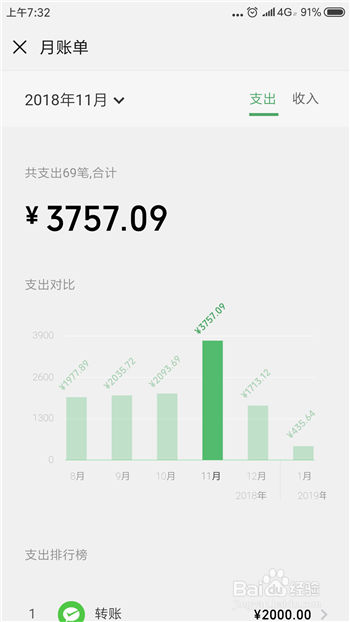 2018年微信年度账单怎么查看