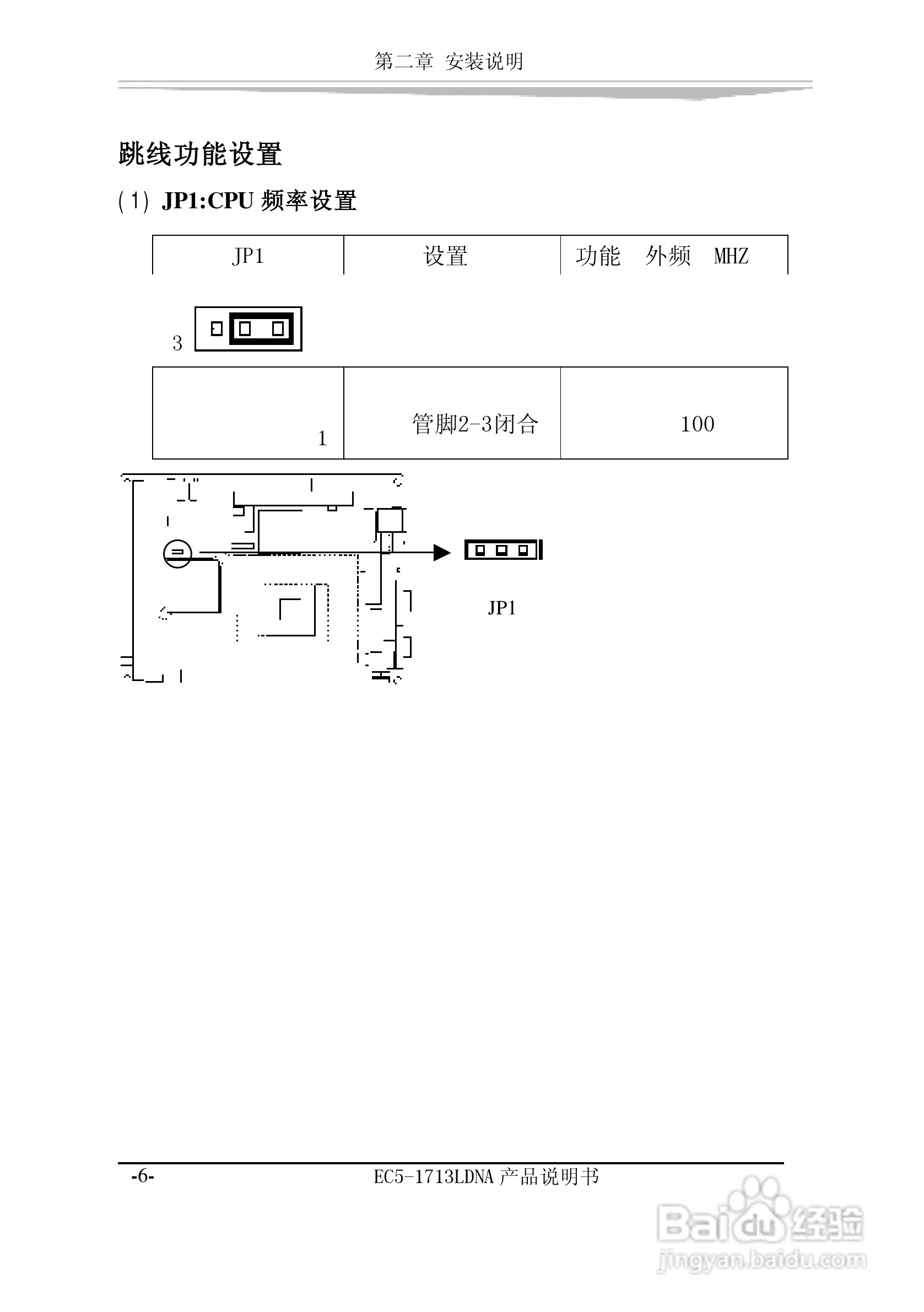 研祥EC5-1713LDNA-A0工业级CPU板卡说明书:[2]