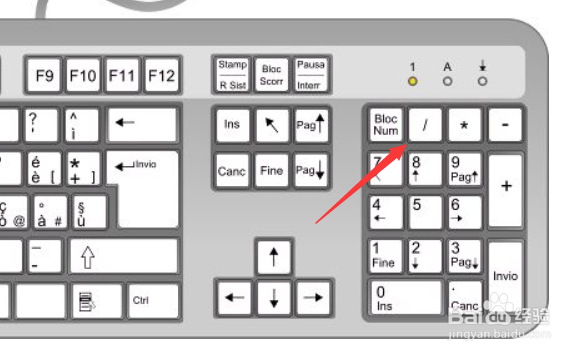 如何输入正斜杠和反斜杠