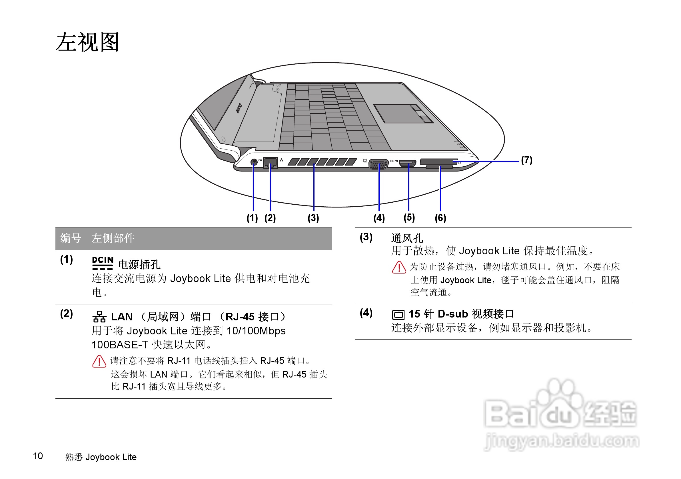 明基Joybook T132P笔记本电脑使用说明书:[2]