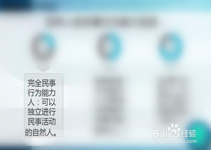 成功办理贷款的条件有哪些