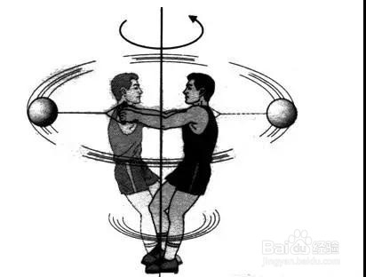 自行车骑起来 为什么不会倒？