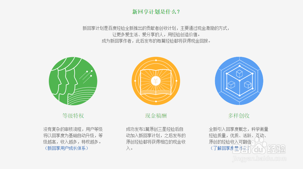 百度经验新手那些事 一番（1-10天）