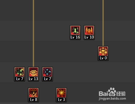 dnf元素5.25加点?dnf525元素师改版刷图加点?