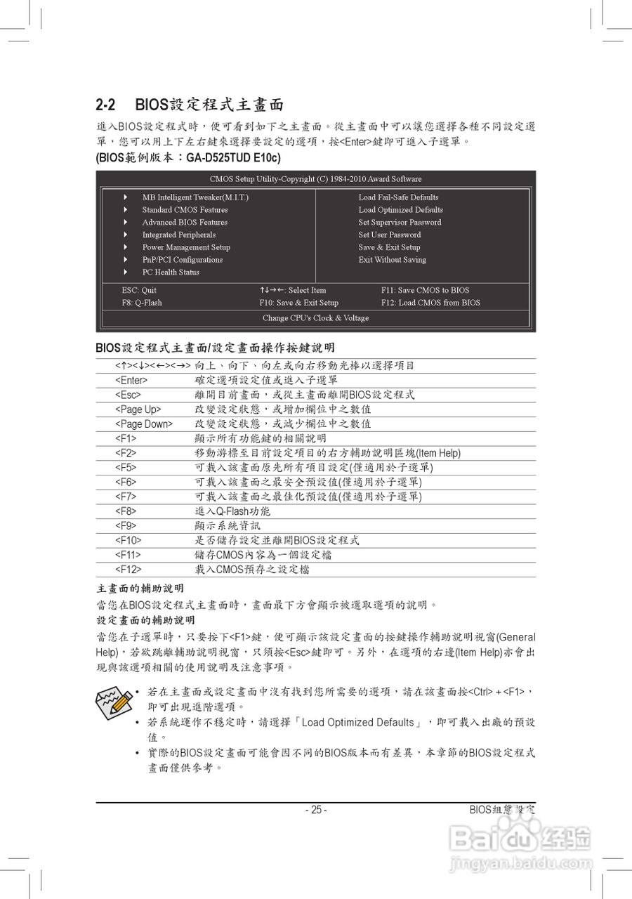 技嘉GA-D525TUD主板使用手册:[3]