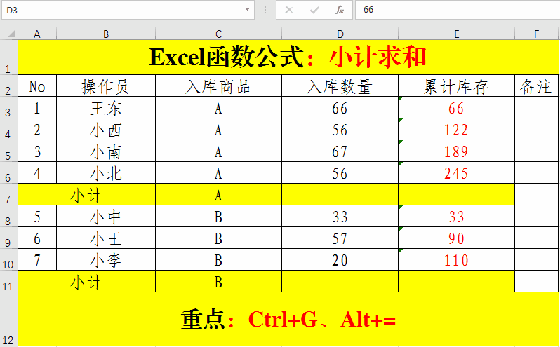 Excel函数公式:含金量超高的SUM函数实用技巧