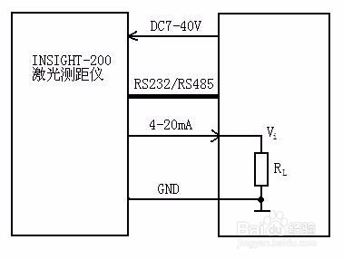 激光测距传感器Insight-60操作手册