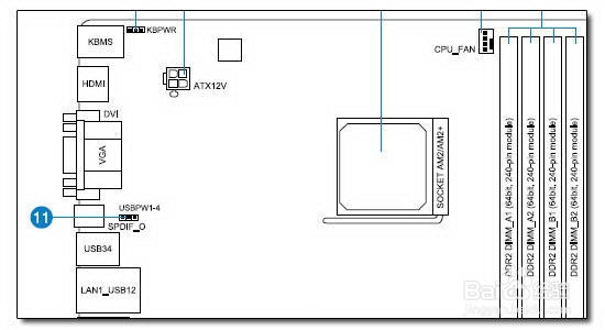 电脑用HDMI连接电视简单方法